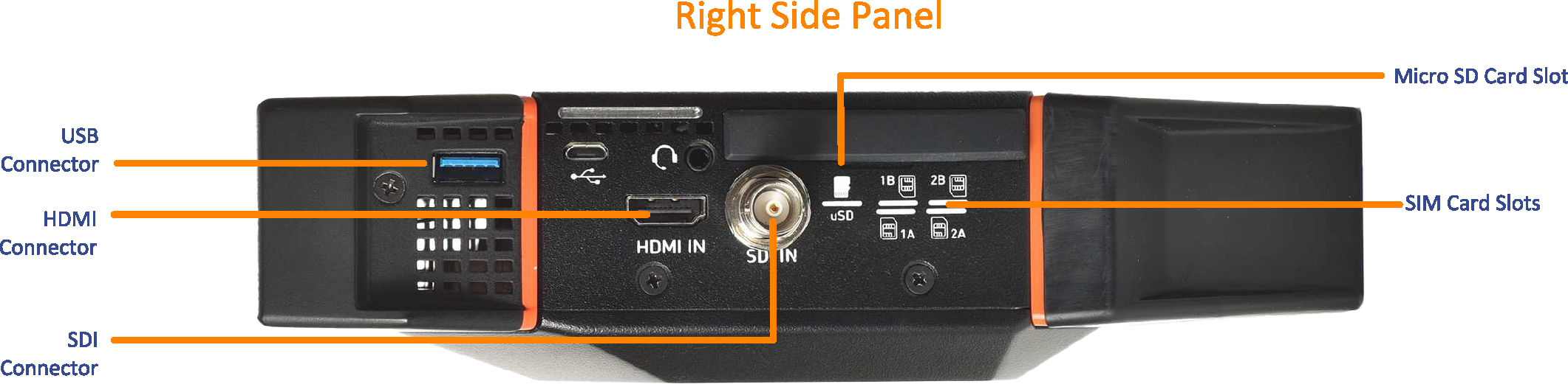 LU300s_RightSide_Panel.pdf