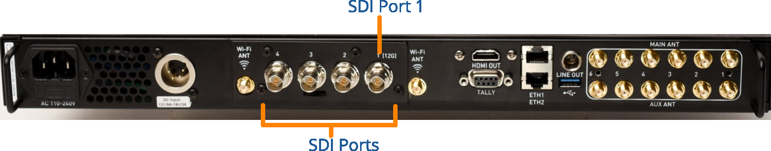SDI_Ports.pdf
