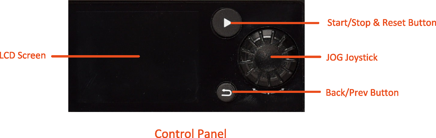 CONTROL_Panel.pdf