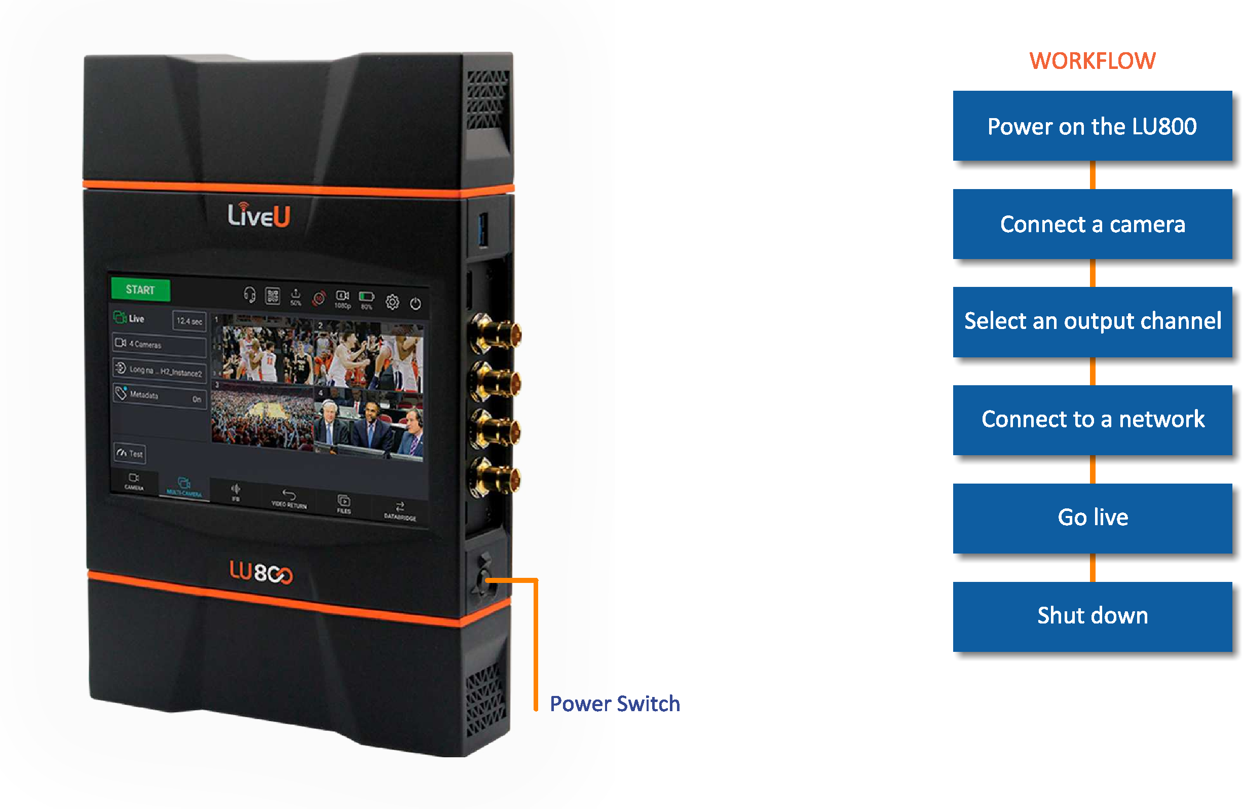 LU800_Power_and_Workflow_EN.pdf